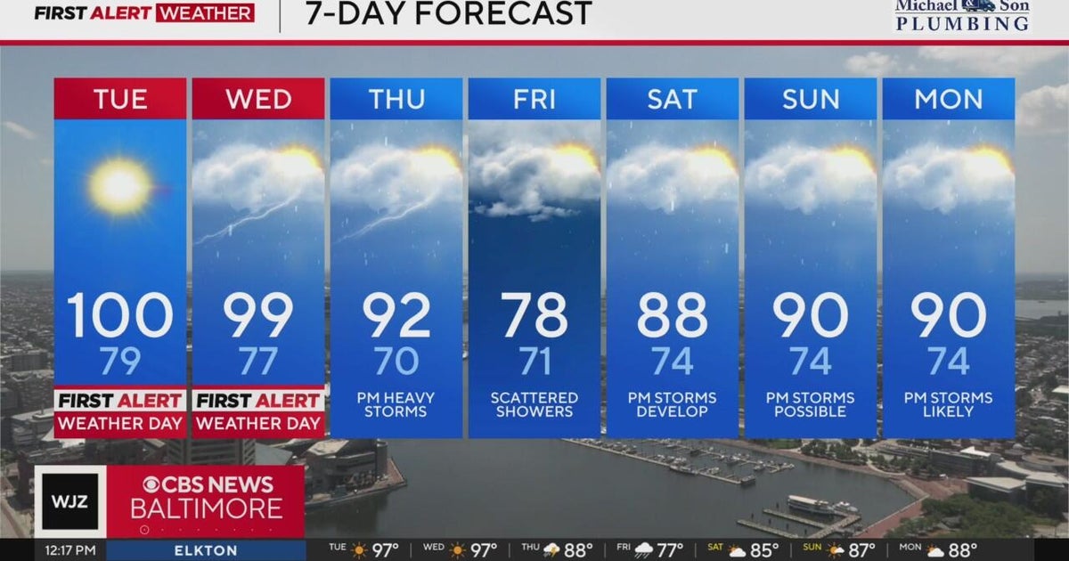 Extreme temperatures continue in Maryland Tuesday amid heat wave - CBS ...