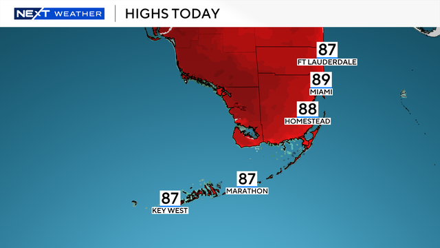highs-today.png 