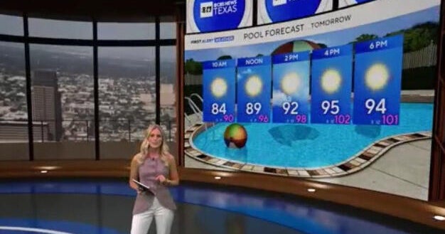 Heat slowly climbing as North Texas heads toward the weekend - CBS Texas