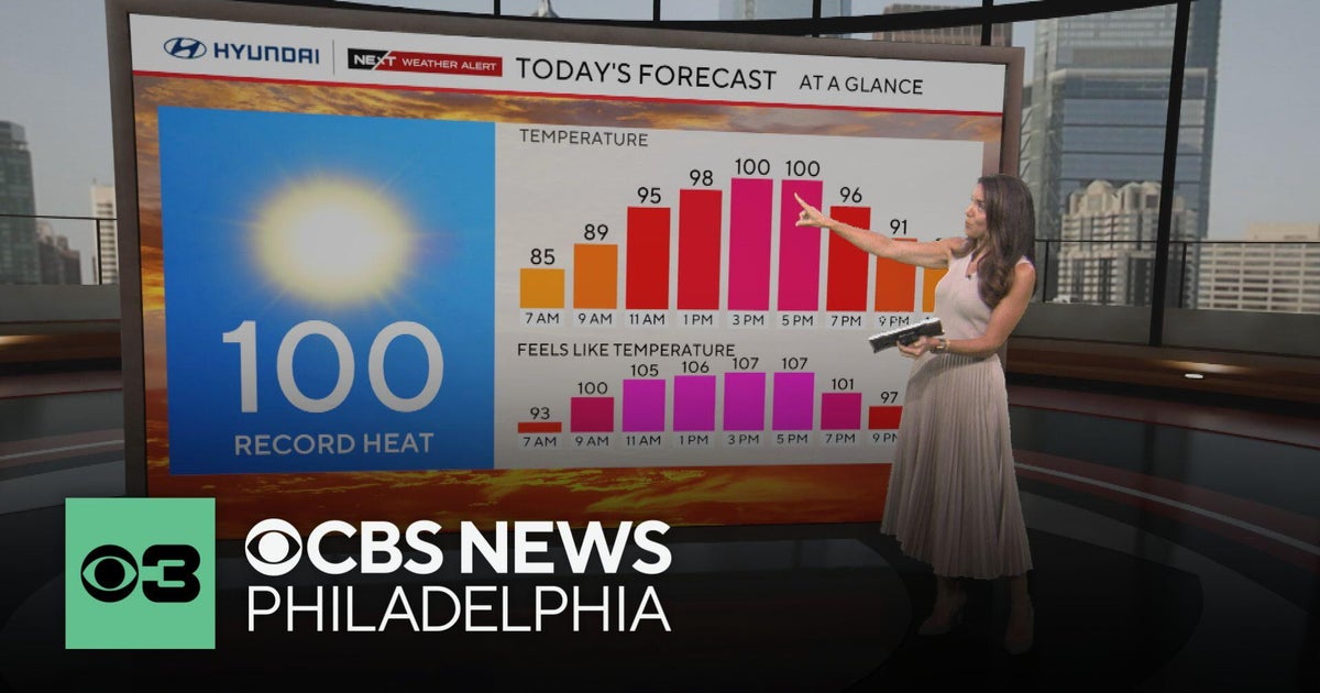 Tuesday's weather in Philadelphia could be hottest of this heat wave ...