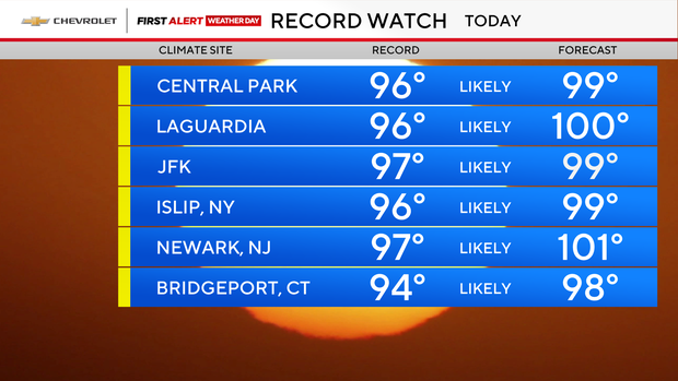 jl-fa-record-watch-highs-1.png