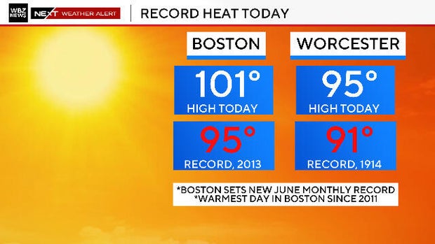 record-heat-today.jpg 