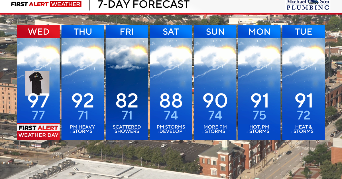 Extreme heat continues Wednesday across Maryland 