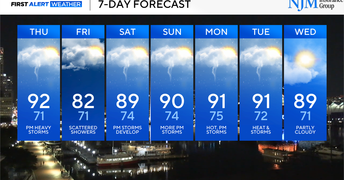 Intense heat gradually fades across Maryland as the workweek ends 