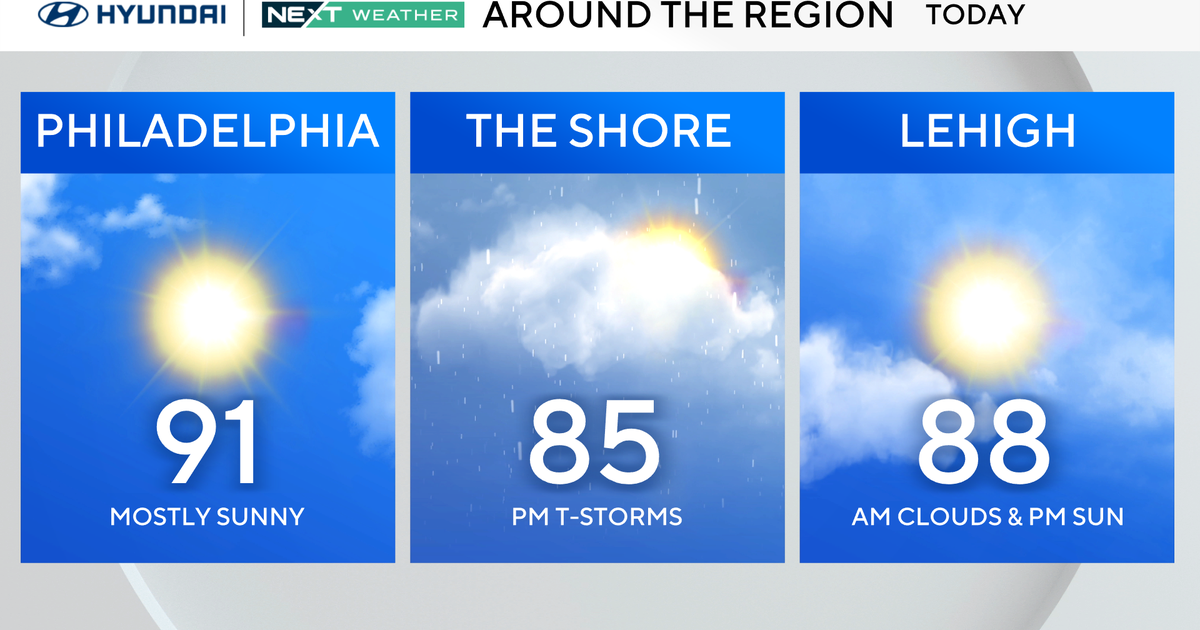 Hot but less humid Sunday in Philadelphia, tracking showers and storms 