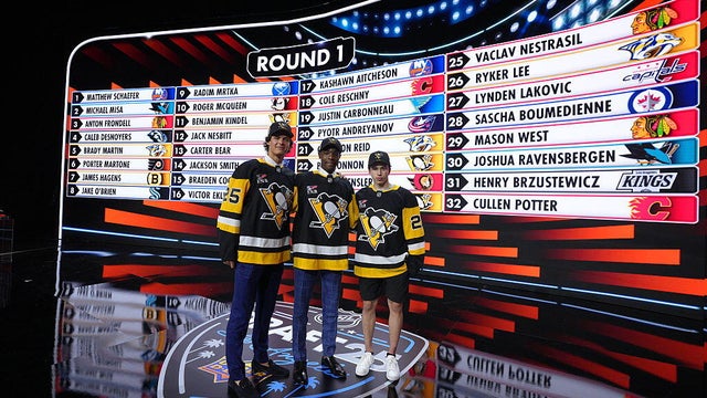 2025 NHL Draft 