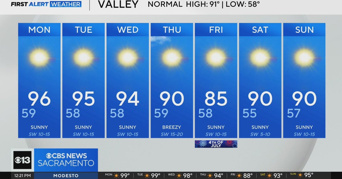 Monday afternoon Northern California weather forecast - June 30, 2025