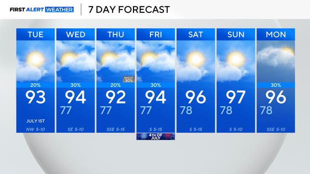 weather-2.png
