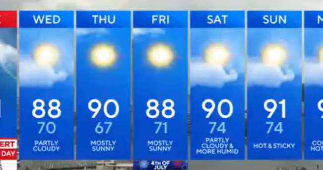 Alert Day with more potentially severe weather in Maryland on Tuesday 