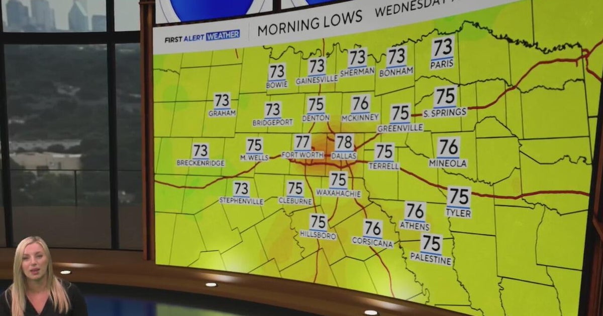 Steamy morning ahead for North Texas - CBS Texas