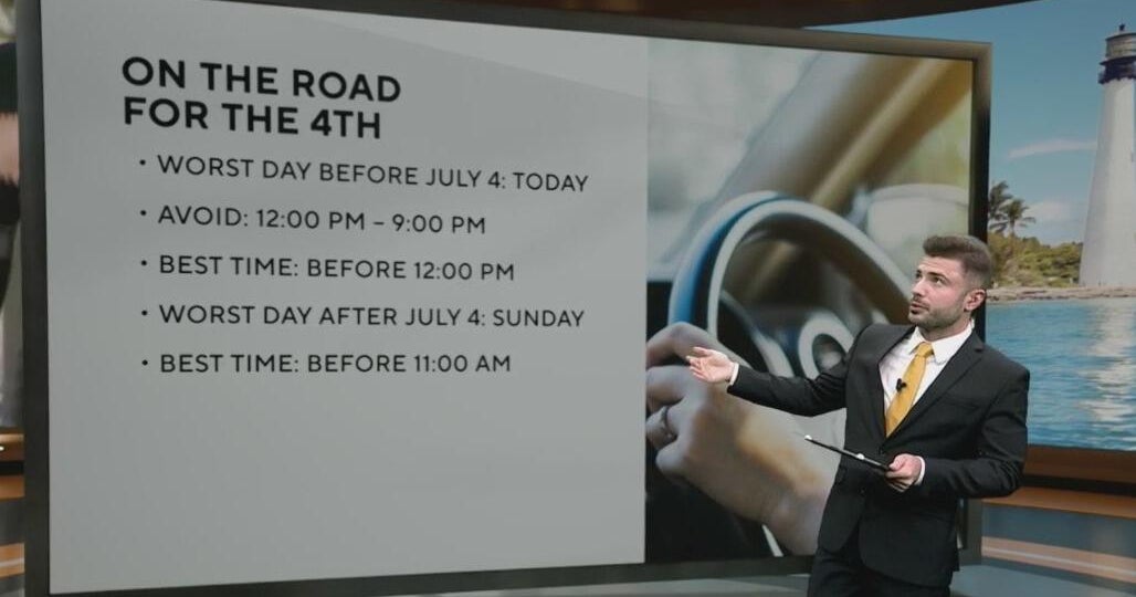 Millions of Americans will be hitting the road for Fourth of July holiday