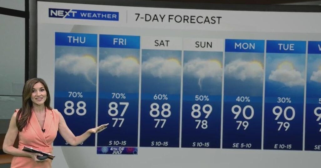 Rounds of rain across South Florida, some may produce heavy downpours