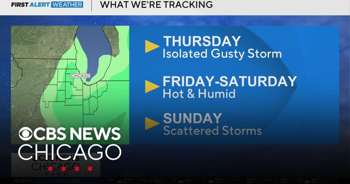 Isolated storm chances on Thursday ahead of steamy July 4th weekend ...