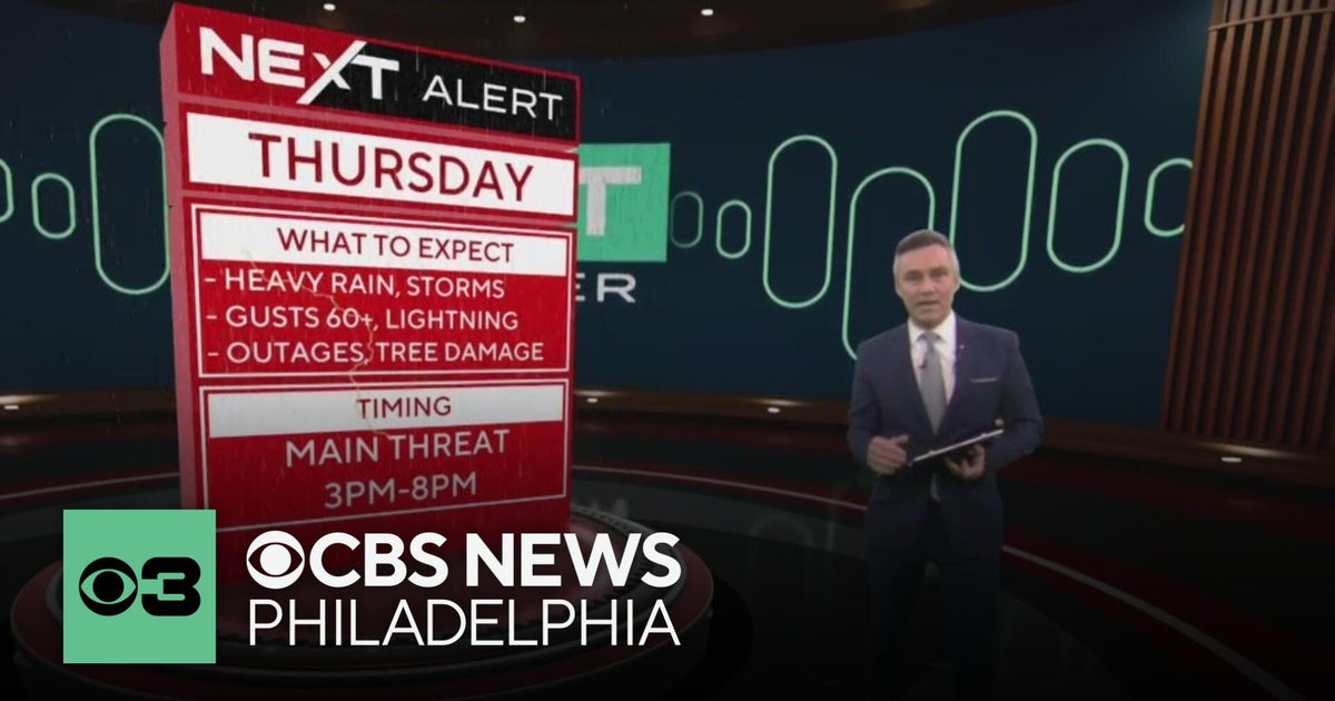NEXT Weather Alert for Thursday due to potential severe storms in ...