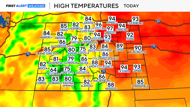 co-today-highs.png