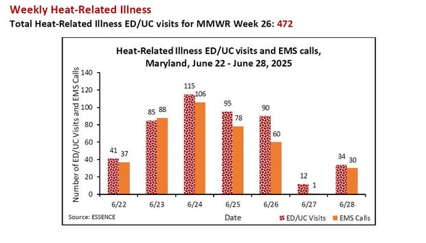 heat-related-illness.jpg 