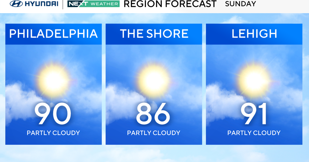 Warm, sunny end to July 4th weekend before rain returns this week 