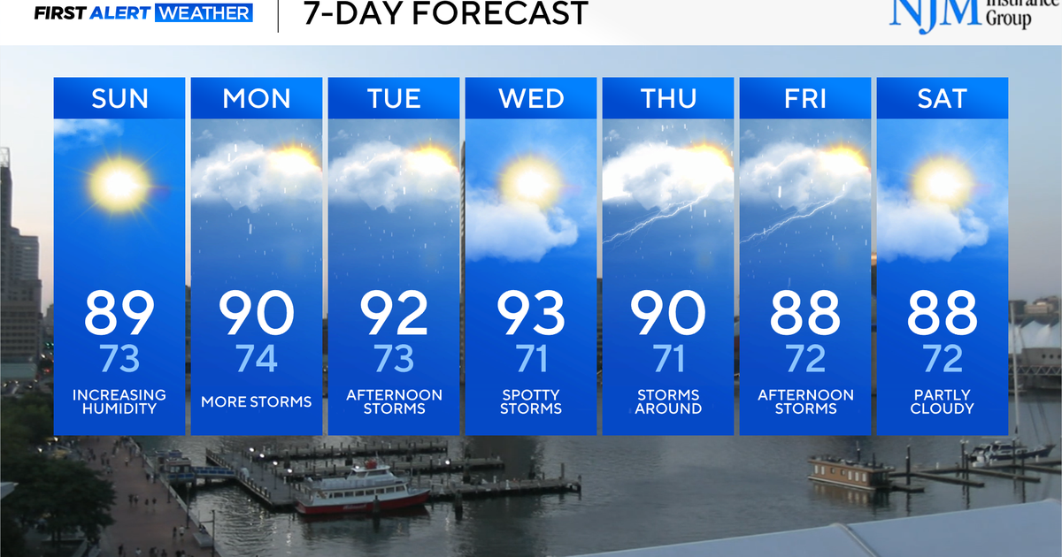 Spectacular weather continues into Saturday evening, ahead of a wetter workweek 