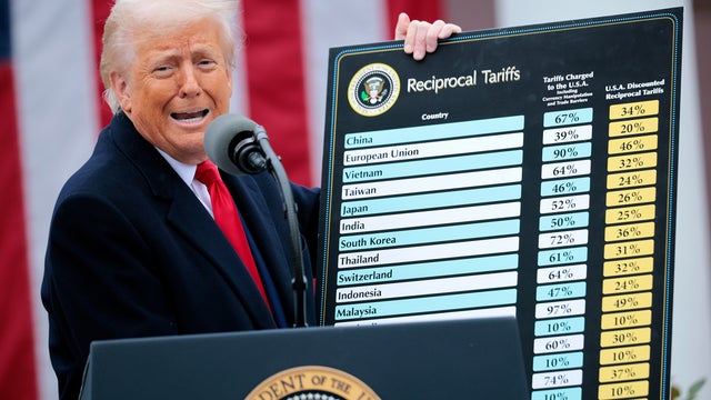 President Trump Holds "Make America Wealthy Again Event" In White House Rose Garden 