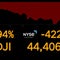 Dow closes down over 400 points after fresh Trump tariff threats