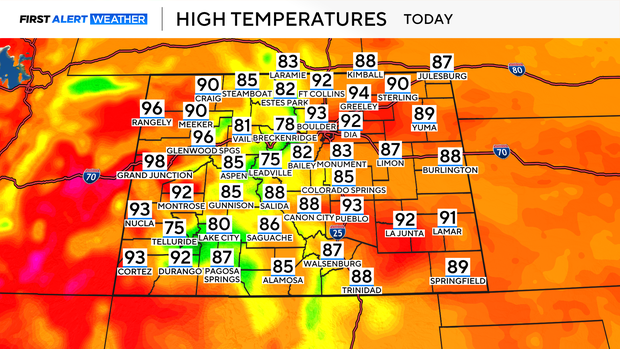 co-today-highs.png 