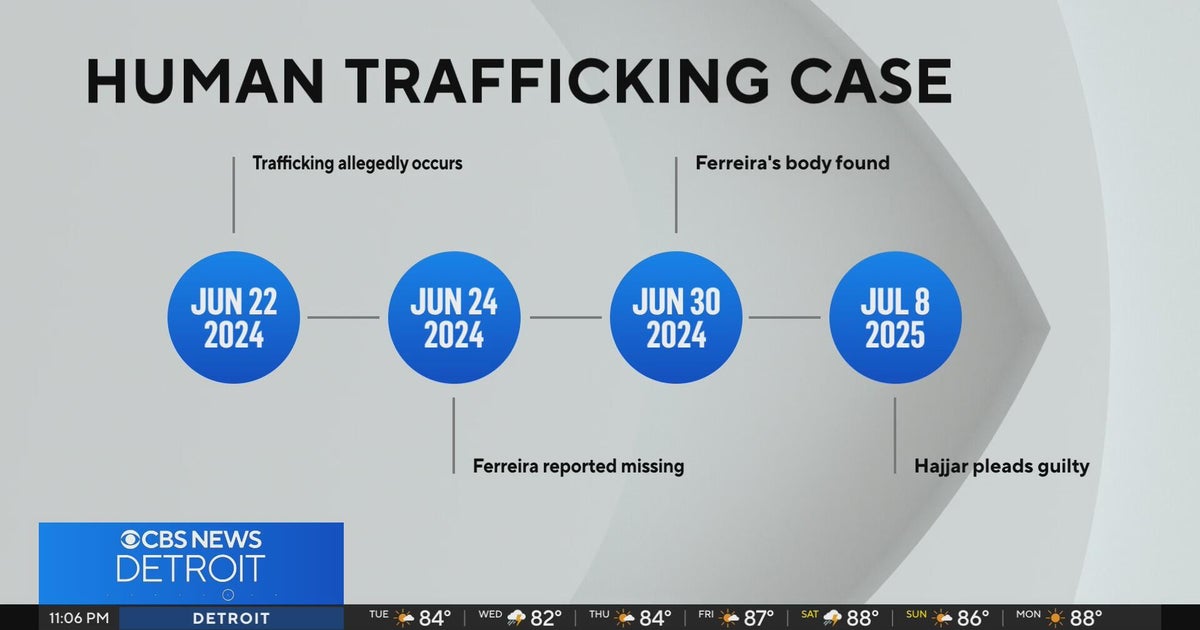 Michigan man charged with human trafficking after woman's body found
