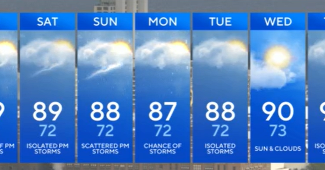 Classic Summer weather is forecast across Maryland this weekend 