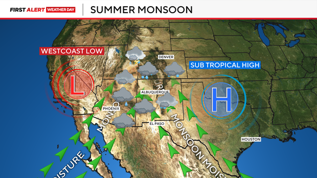 summer-monsoon.png 
