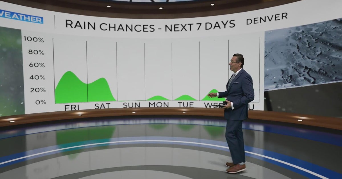 Cooler Friday with a chance for more severe storms - CBS Colorado