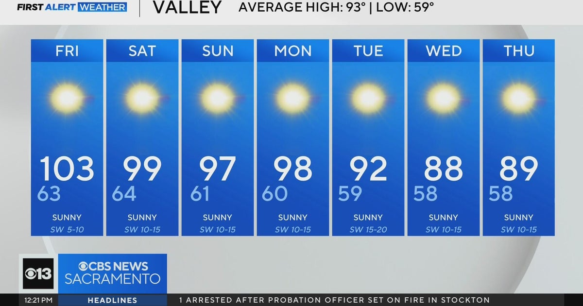 Friday afternoon Northern California weather forecast - July 11, 2025