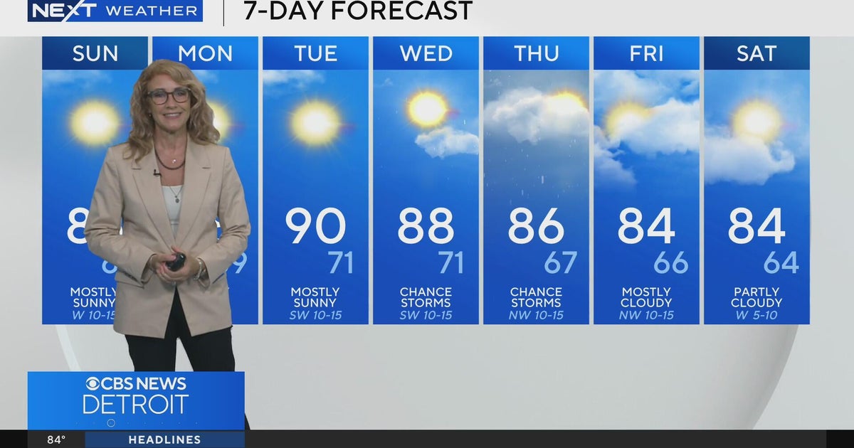 Scattered storms this evening - CBS Detroit