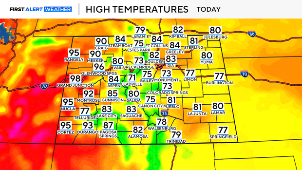 co-today-highs.png 