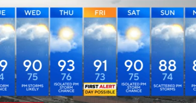 Storm threat ends tonight; more storms expected across Maryland Tuesday & Wednesday - CBS Baltimore