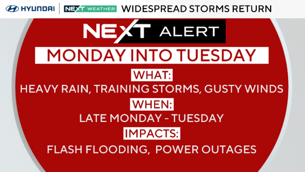 NEXT Weather Alert information for Monday into Tuesday, heavy rain, training storms, gusty winds, expected late Monday into Tuesday, could cause flash flooding and power outages
