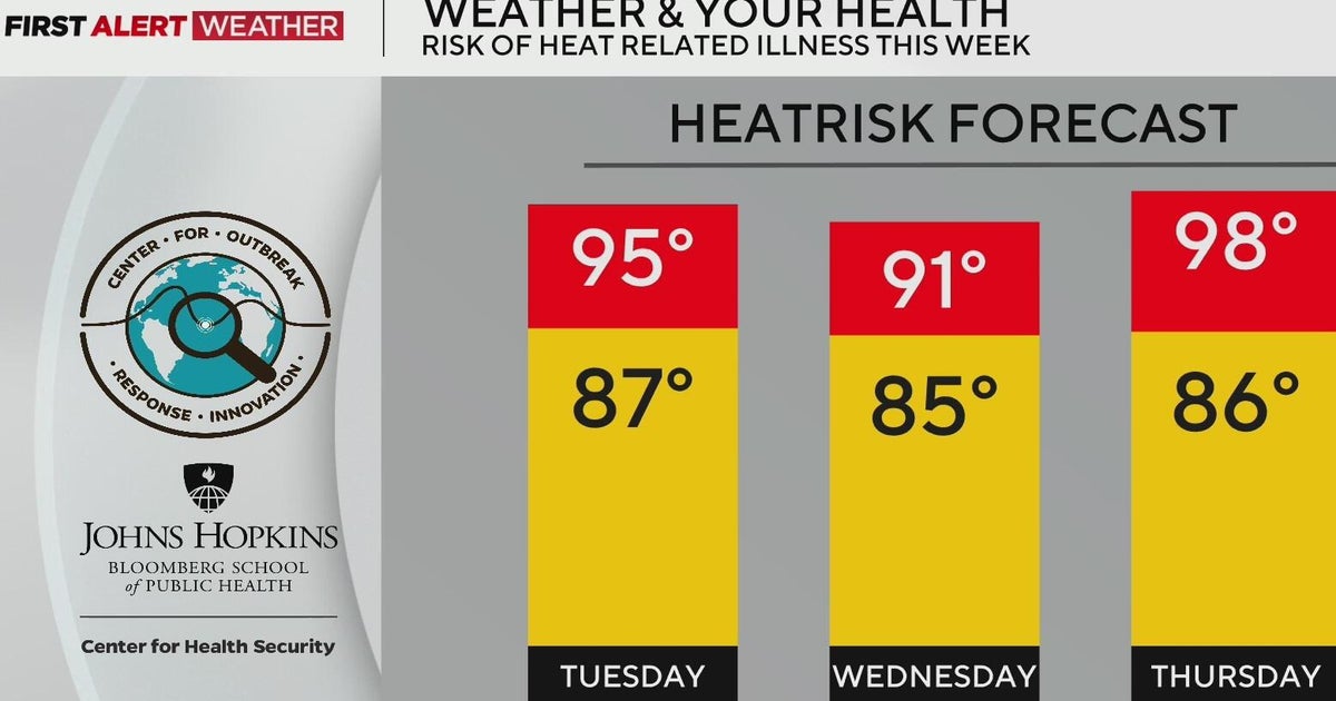 Northeast Floods Kill Two, Followed by Heat Wave