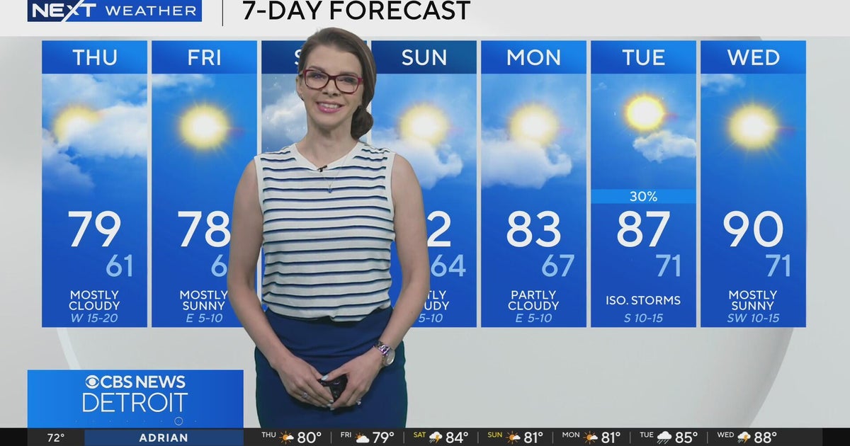 Cooler temps and less sunshine today. - CBS Detroit