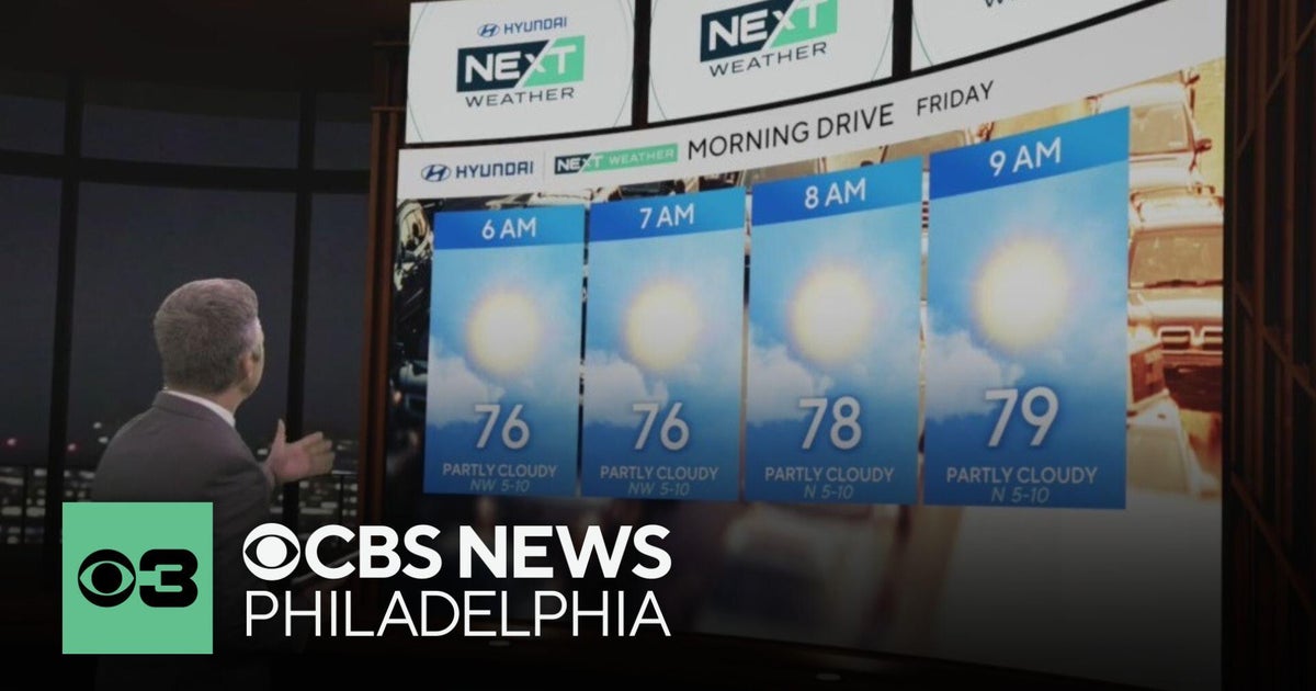 Sunny and less humid Friday in Philadelphia region - CBS Philadelphia