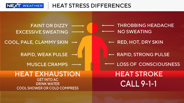heat-illness.png 