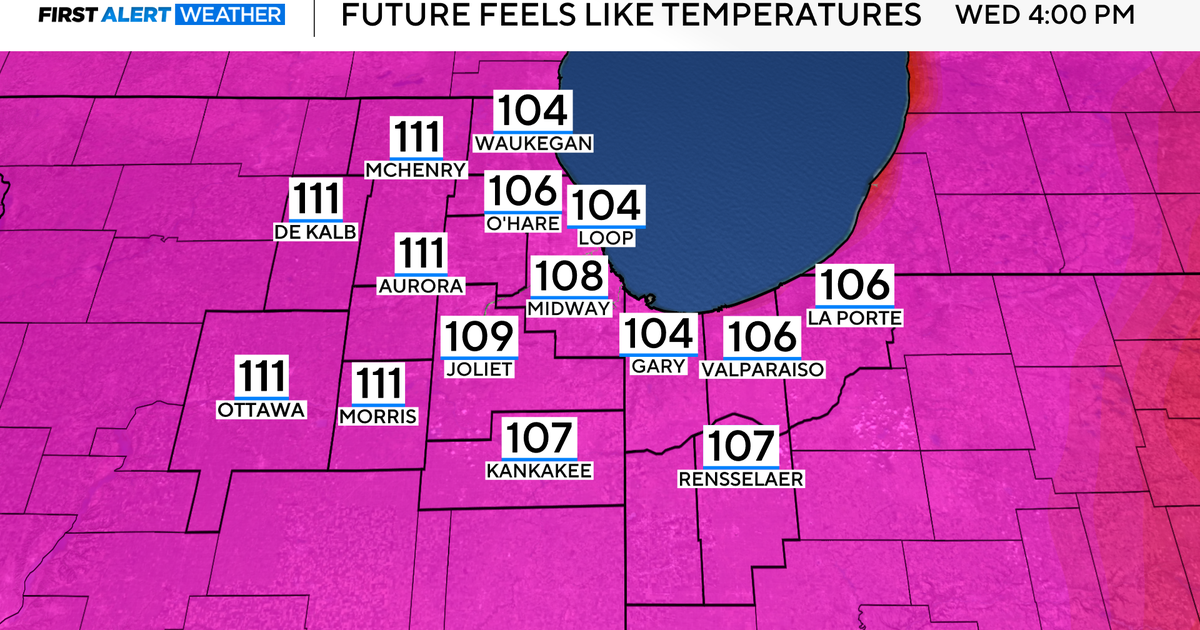 Extreme Heat Watch issued for Wednesday and Thursday 