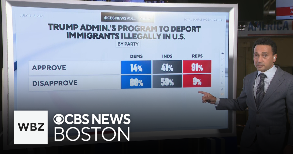 Support for Trump's deportation program falls, according to CBS News ...