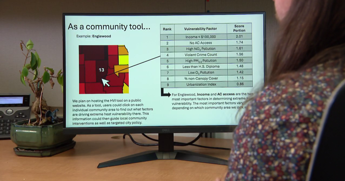 NU researchers' tool to measures communities' vulnerability to heat 