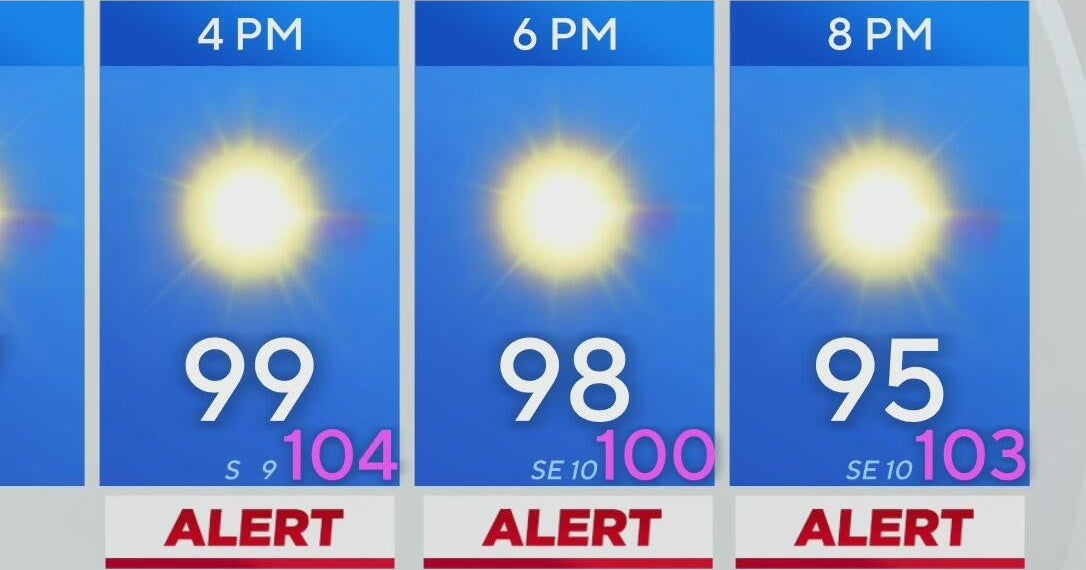 Heat index brings "feels-like" temperatures to triple digits in DFW ...
