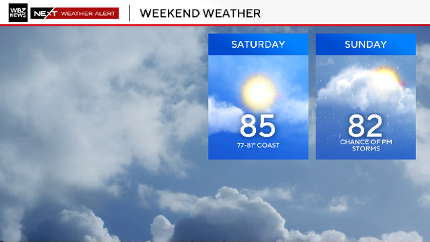 weekendweather.png 