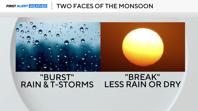 burstbreak-monsoon.png 
