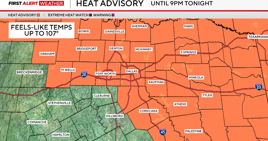 Heat advisory, First Alert Weather Day continues in North Texas 