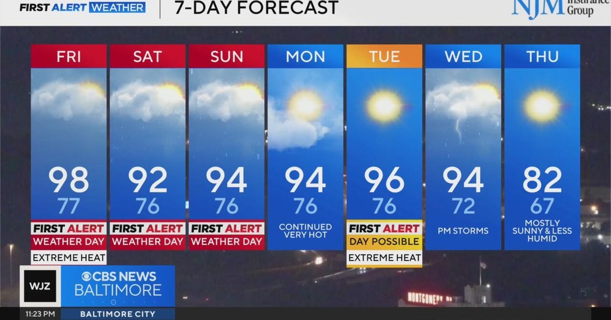 Alert Days through the weekend for extreme heat and storms - CBS Baltimore