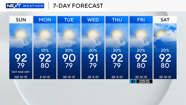 next-wx-7-day-0727.png 