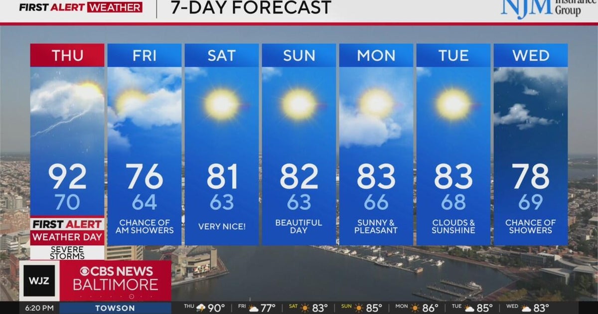 Severe storms, extreme heat in Maryland's Thursday forecast - CBS Baltimore