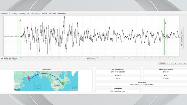 kdka-russia-earthquake-pennsylvania-seismograph.jpg 