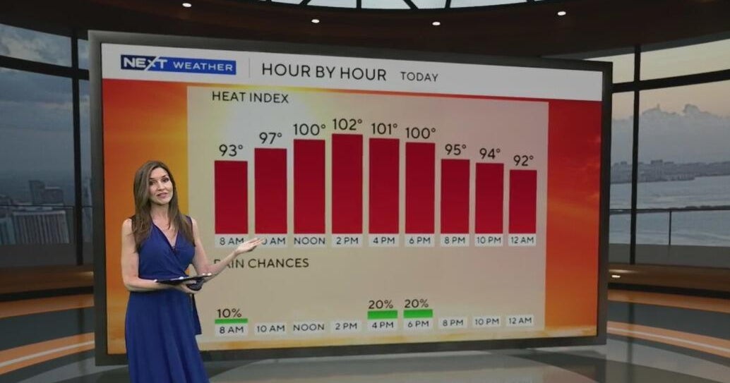 Another sweltering South Florida day, chance of inland afternoon showers